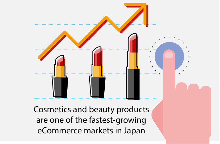 Cosmetics products are highly popular in Japan