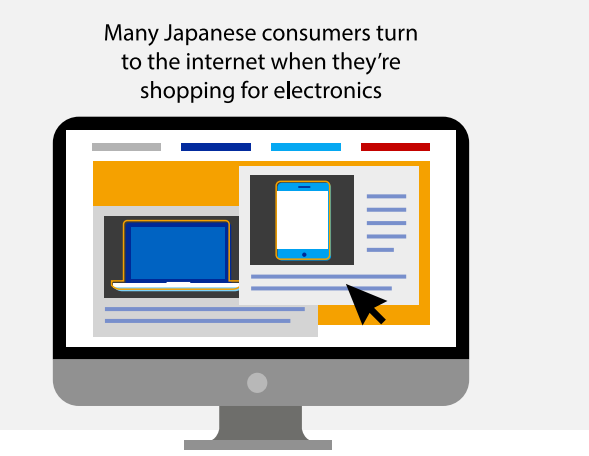 Online shopping for electronics in Japan